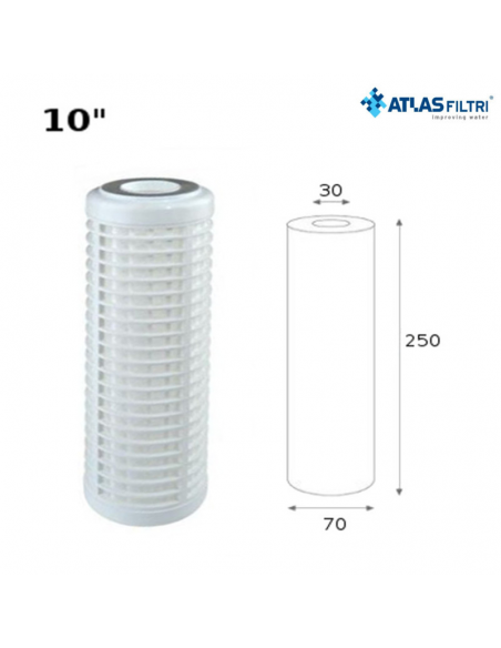 CARTUCCIA RETE PLASTICA GRANDE 3/4